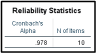 Reliability analysis