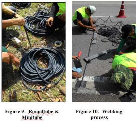 Figure 9: Roundtube & Minitube Figure 10: Webbing process 