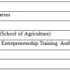 The Nature of Entrepreneurial Training in Selected Agricultural Training Institutions of the Ministry of Agriculture and Livestock in Zambia